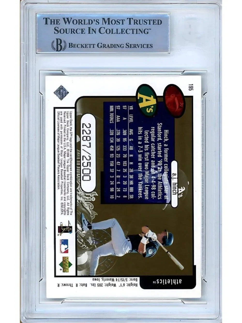 AJ Hinch Signed 1998 SPx Finite #195 A’s Baseball Card BAS Slabbed /2500 Auto